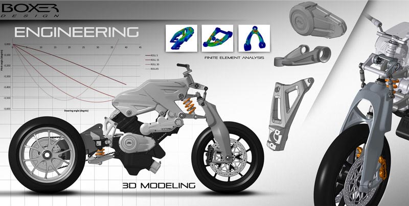 Boxer-Design motorbike GmbH - Rahmenloch-Abdeckkappen obere