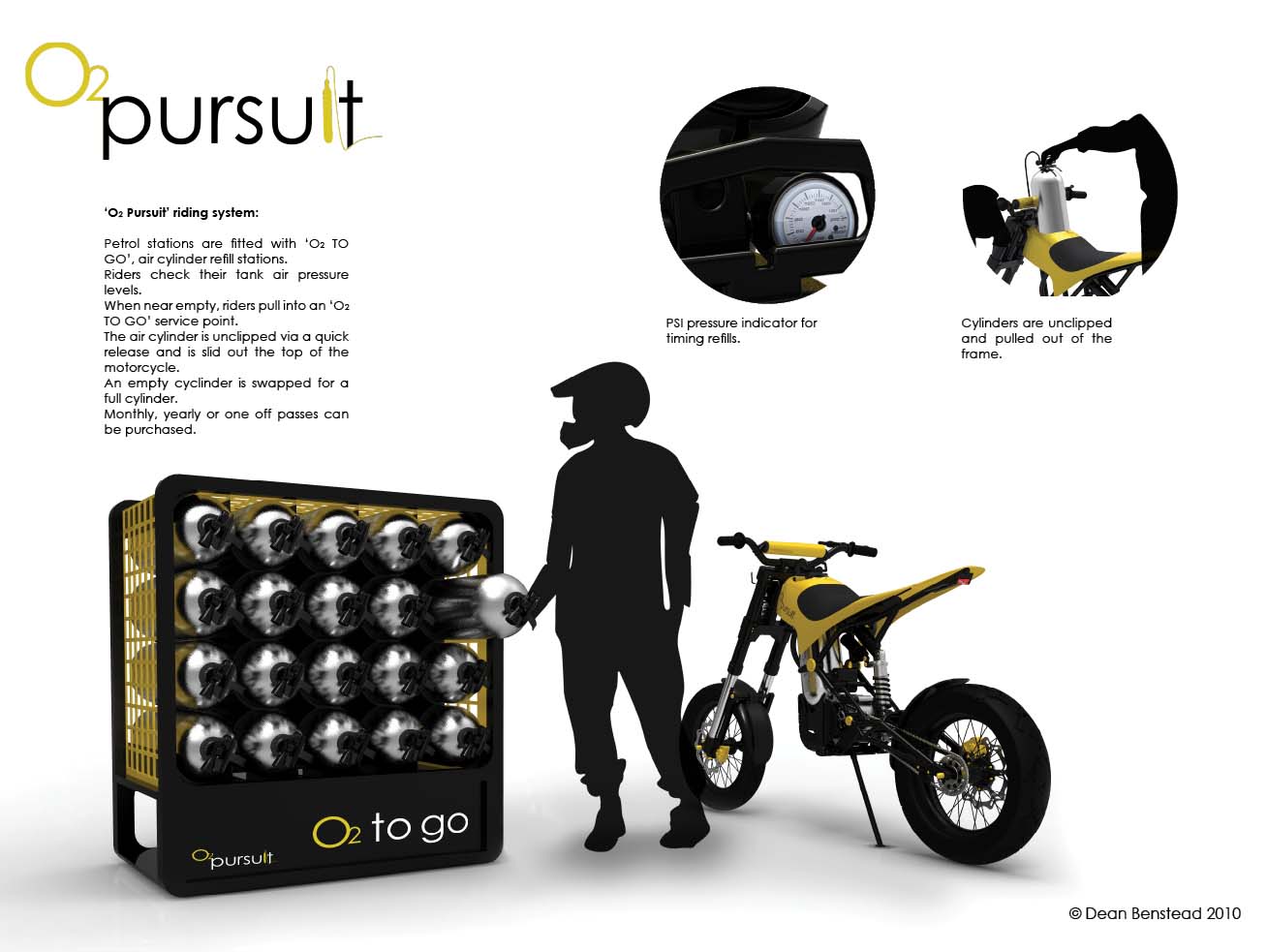 O2 Pursuit An AirPowered Dirt Bike Asphalt & Rubber